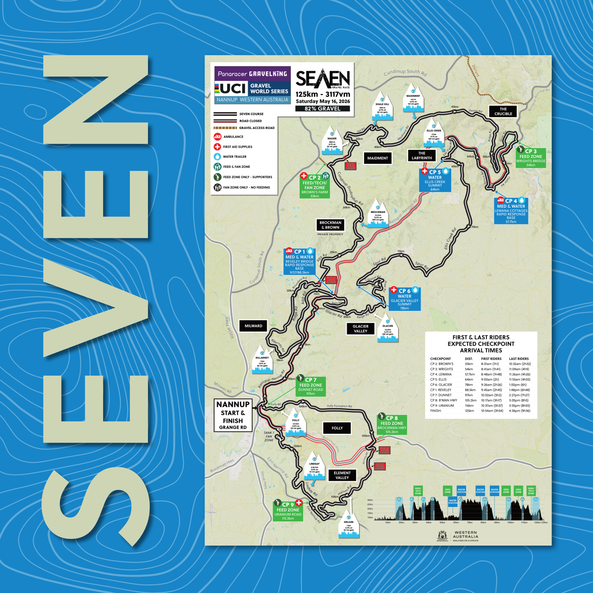 SEVEN - SEVEN GRAVEL RACE